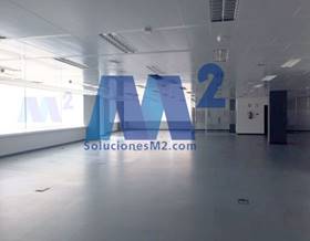 offices for rent in tres cantos