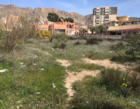 lands for sale in aguadulce, almeria