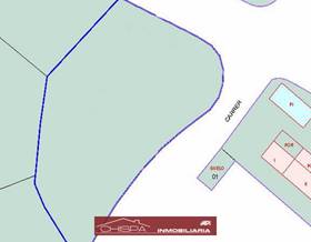 lands for sale in betera