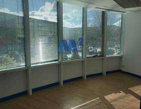 offices for rent in alcobendas