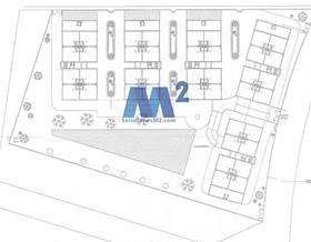 buildings for sale in madrid province