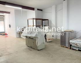 premises sale ontinyent el llombo by 47,000 eur