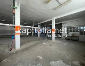 industrial warehouses for sale in llosa de ranes