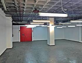 industrial warehouses for sale in madrid province