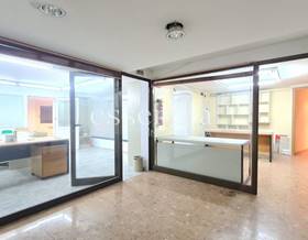 premises for rent in gandia