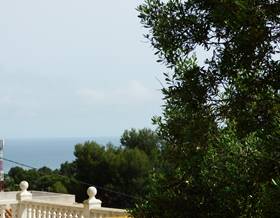 lands for sale in benidoleig