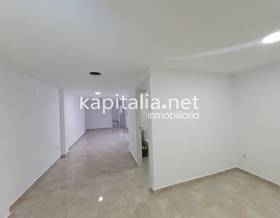 premises for sale in bocairent