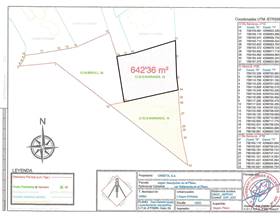 land sale orba by 60,000 eur