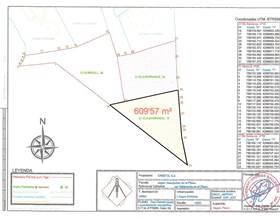 lands for sale in benimeli