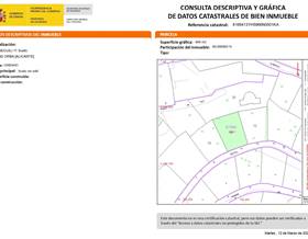 lands for sale in benichembla