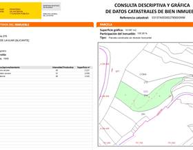 land sale la vall de laguar by 120,000 eur