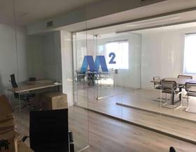 offices for rent in alcobendas