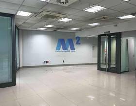 premises for rent in alcobendas