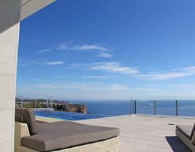 villas for sale in benitachell