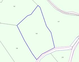 lands for sale in chapineria