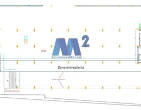 premises for rent in tres cantos
