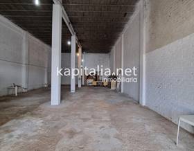 industrial warehouses for sale in ontinyent