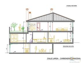 villas for sale in aracena