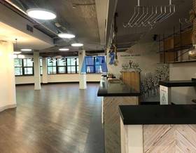 premises rent san sebastian de los reyes by 5,200 eur