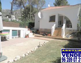 villas for sale in xeresa