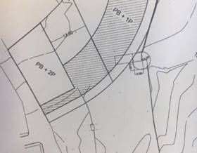 lands for sale in la riera de gaia