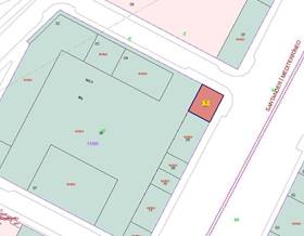 land sale burgos zona sur by 254,000 eur