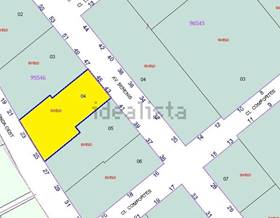 lands for sale in piles