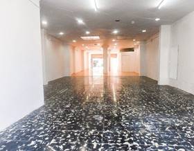 premises for sale in barcelona