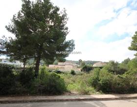 lands for sale in benitachell