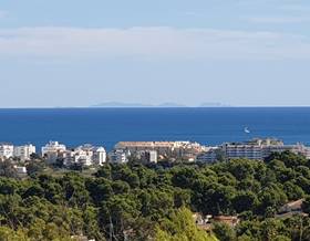 lands for sale in benissa