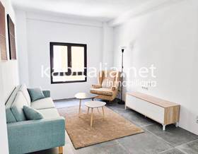 apartments for sale in anna