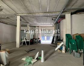 premises for rent in ontinyent