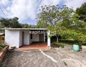 properties for sale in bufali