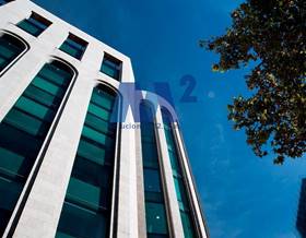 offices for rent in madrid