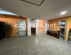 premises for sale in xativa