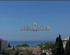 lands for sale in malaga