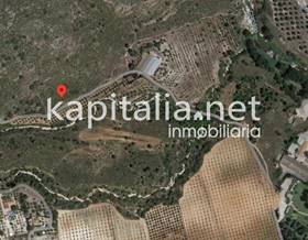 lands for sale in alfarrasi