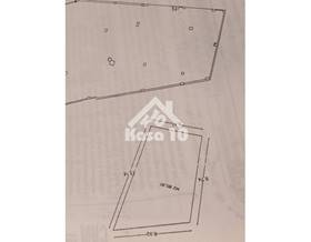 premises for rent in alicante province