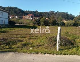 lands for sale in carril