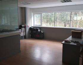 offices for rent in sanxenxo