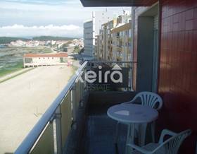 houses for rent in pontevedra province