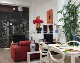 premises for sale in vizcaya province