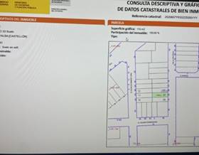 lands for sale in vall d´alba