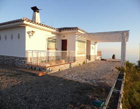 villas for sale in torrox
