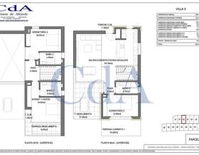 villas for sale in alicante province