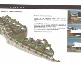 lands for sale in bitem