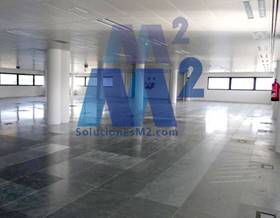 offices for rent in alcobendas