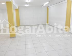 premises sale castellon de la plana centro by 500,000 eur