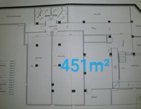 offices for sale in abengibre, alava