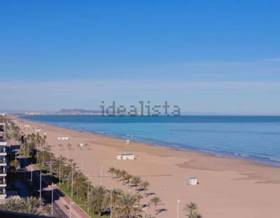 apartments for sale in valencia province